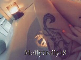 Mollytrolly18 Cum crazy amateurs